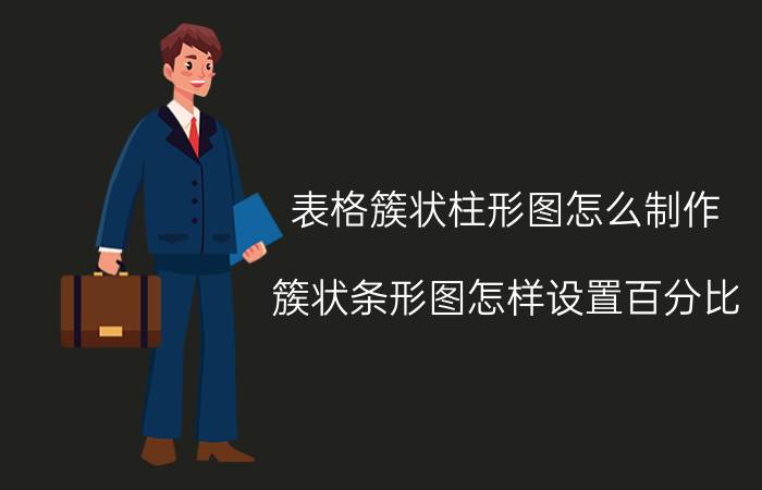 表格簇状柱形图怎么制作 簇状条形图怎样设置百分比？